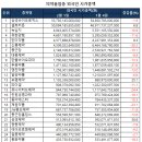 오리엔트 메디 이미지