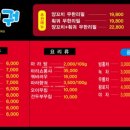 경도양꼬치충북 이미지