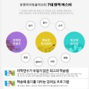 유앤아이잉글리시1대1원어민영어회화 네이버블로그
