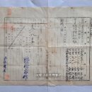 지불명령(支拂命令), 채무금 변제 독촉 수속절차 신청서 (1931년) 이미지