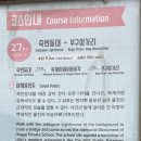 해파랑길(제27구간) 이미지