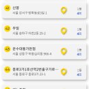 GS25 망우한마음 이미지