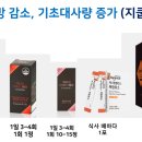 디에스(DS)유통 이미지