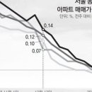 강남-020 이미지