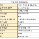 하이페리온파트너스