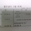 2019년 1월1일 도봉산일출산행,1월5일 수락산 산행 결산 이미지