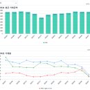 청림동-17 이미지