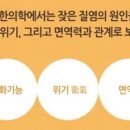 남광주한의원 이미지