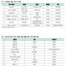 인터넷게이트 이미지