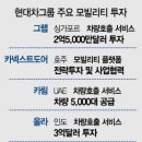 레이크카서비스 이미지