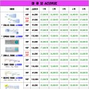 으뜸플러스안경신제주점 이미지