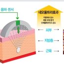 수흉부외과의원 이미지