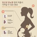 민주필라테스 제주직영점)임신 후기 산모의 신체변화와 운동효과는?