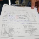 이천제일의원 네이버블로그