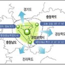충청도