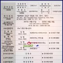 (주)녹산개발 이미지