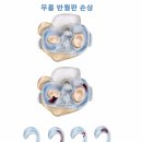 구산인성한의원 이미지