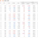 성문전자 네이버블로그