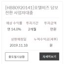 비즈호텔 이미지