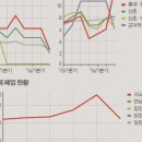 094감성클럽