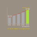 창동경희한의원 이미지