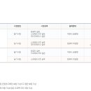 컴퓨터활용능력 이미지