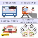 재난경보방송 이미지