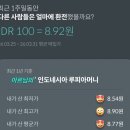 오케이(OK)포인트마트 태전점 | 발리 5박7일 여행일정] 4월1일 ~ 4월7일 여행계획 & 간단후기 (feat. 진짜 역대 최고로 만족한 여행이였다)