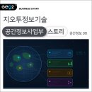 자호천(1지구)재해복구사업 | [공지] 공간정보 데이터베이스(DB) 구축, 절차부터 활용사례까지!