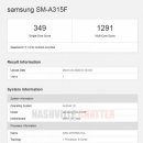 삼성 Galaxy A31, Geekbench 방문, 주요 사양 공개 이미지