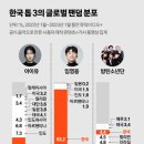 천하BTS 이미지