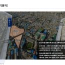 LS군포R&D센터 이미지