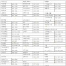 말리호프커피
