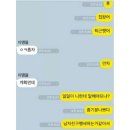 웃음보따리 이미지