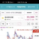 알에스엔지니어링