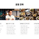 카페만월경 - 용인시 기흥구 언동로217번길 16 | 카페만월경