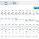 2023년6월21일(수) 오늘의날씨 이미지