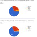 부산체육중학교 이미지