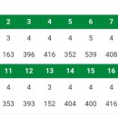 강동로4-9 이미지