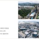 알이써밋