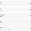 쏠비치노래연습장 이미지