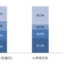 대한페인트 이미지