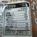 삼겹살맛 아닌 딸기맛 삼겹살 젤리!