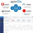 (주)유니시큐 전자신문