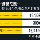 제일복지방역 이미지