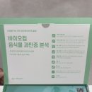 제제로운