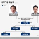 농업법인(주)사조원 이미지