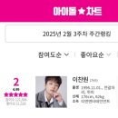 159 이미지