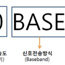 아이피링크 이미지