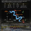 제455회 8월2일(목) 인제 자작나무숲&amp;래프팅&amp;복돌이 이미지